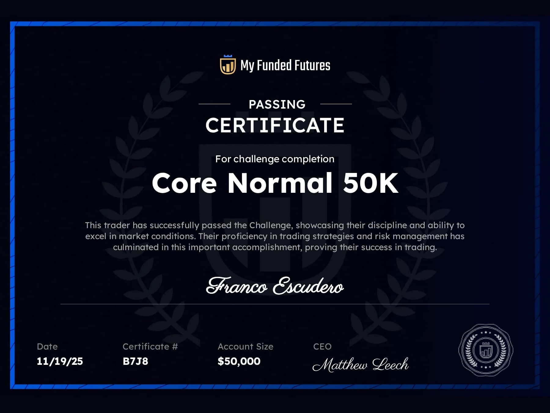 My Funded Futures