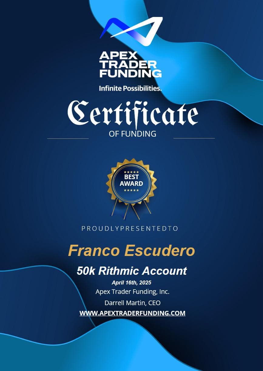 Apex Trader Funding