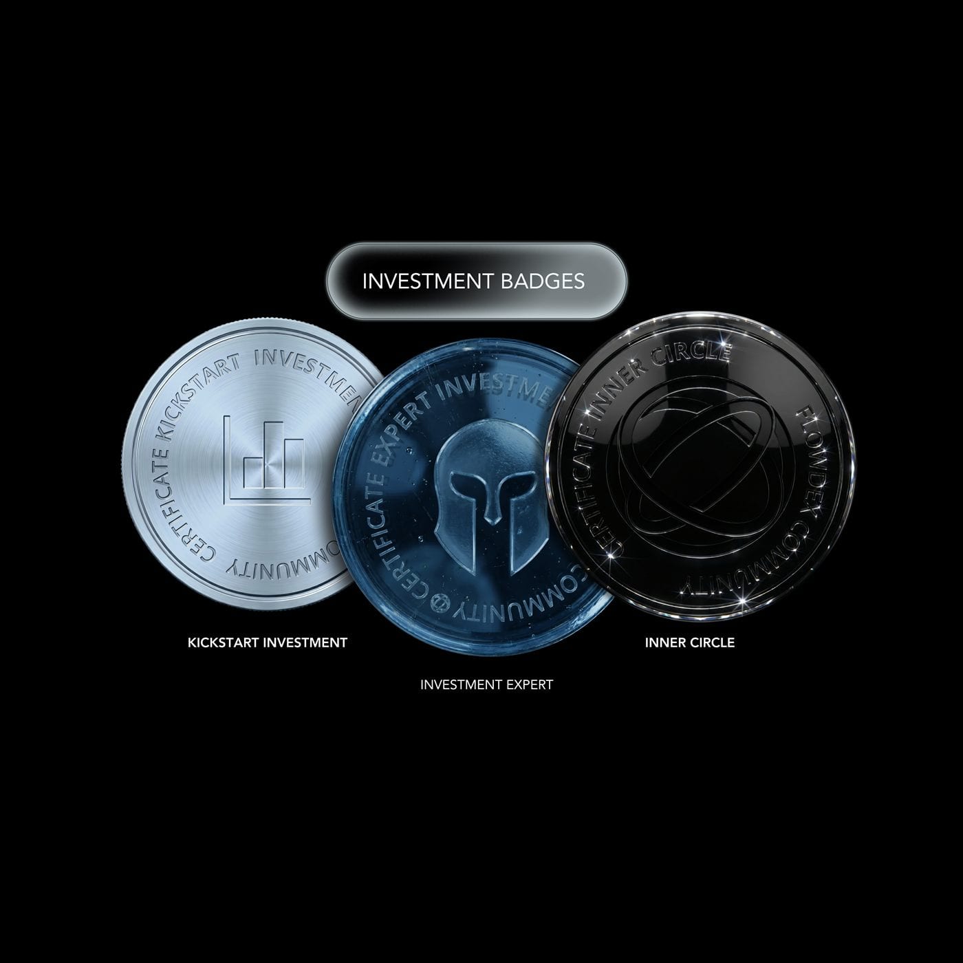 Investment Badges — Kickstart Investment, Expert Investment, Inner Circle